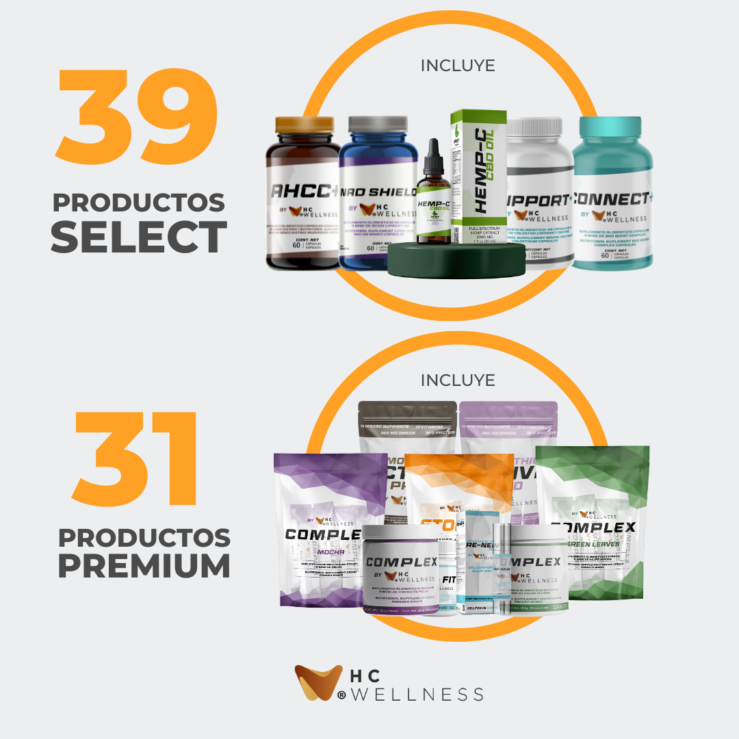 Paquete Inversionista